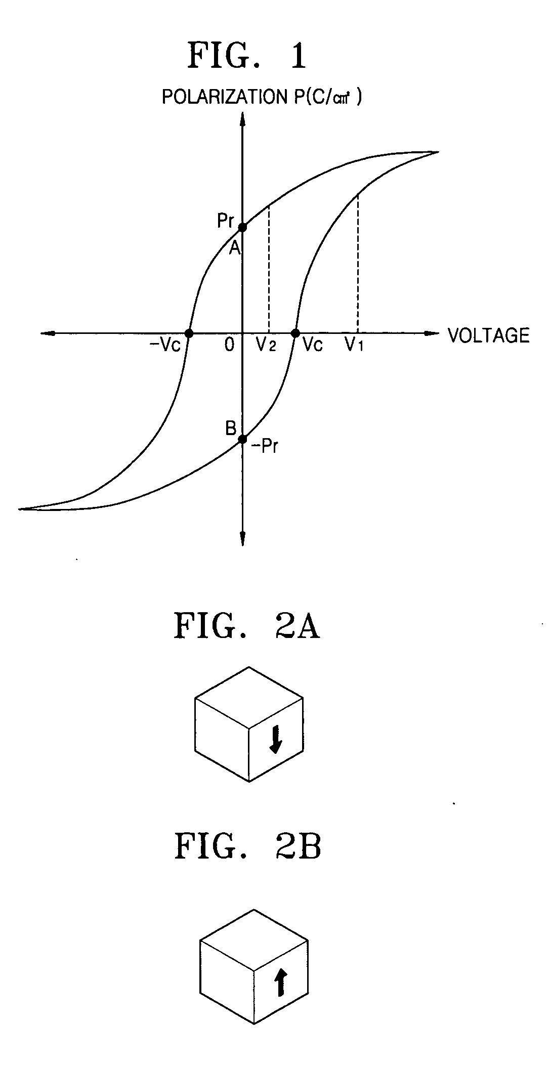 Nonvolatile semiconductor memory device including ferroelectric semiconductor pattern and methods for writing data in and reading data from the same