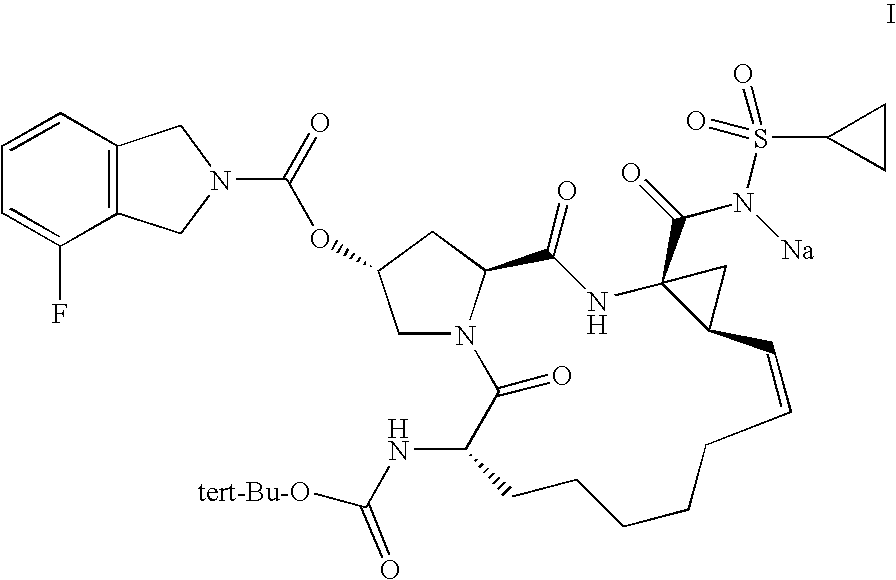 Method for improving pharmacokinetics