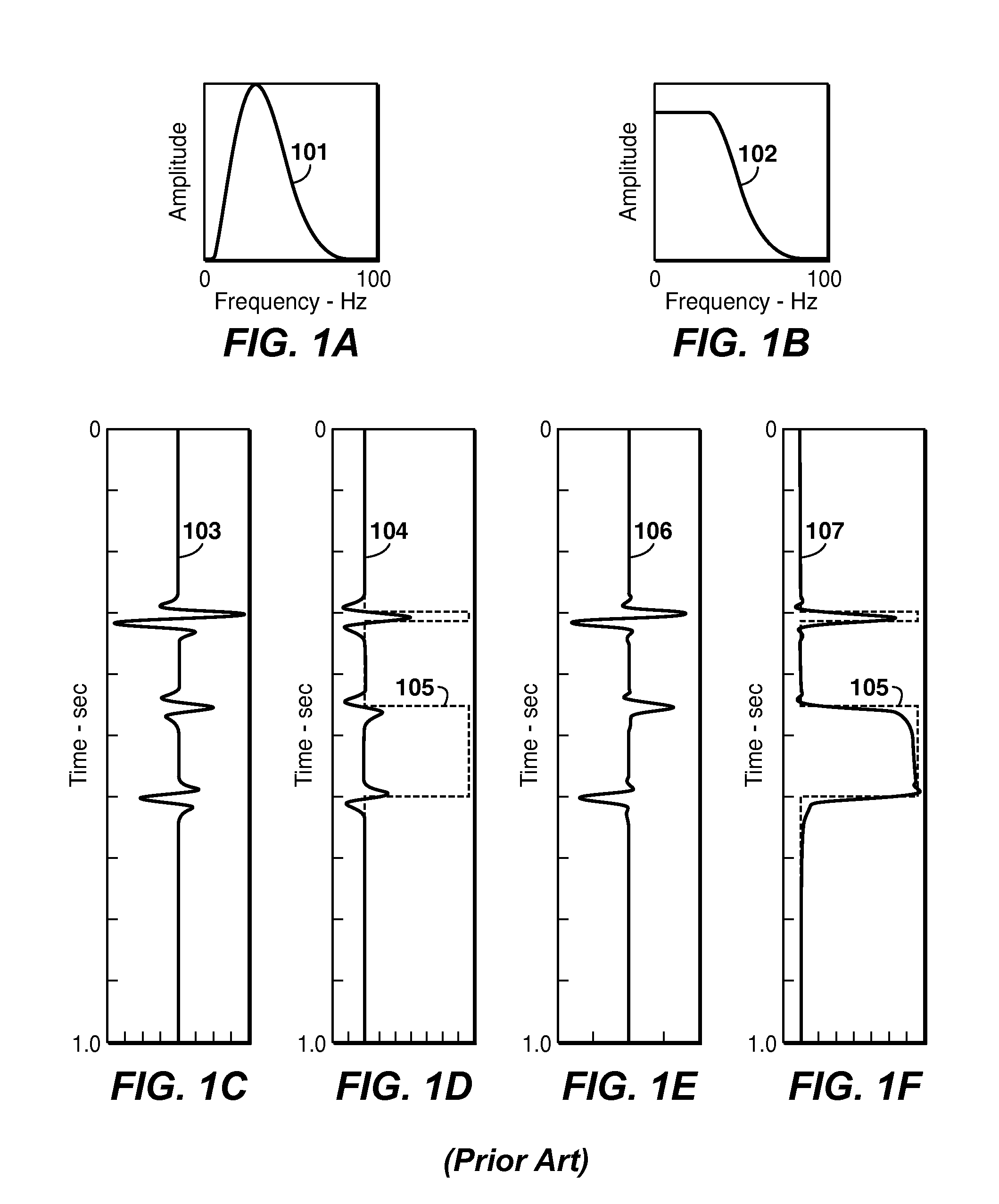 Seismic Inversion for Formation Properties and Attentuation Effects