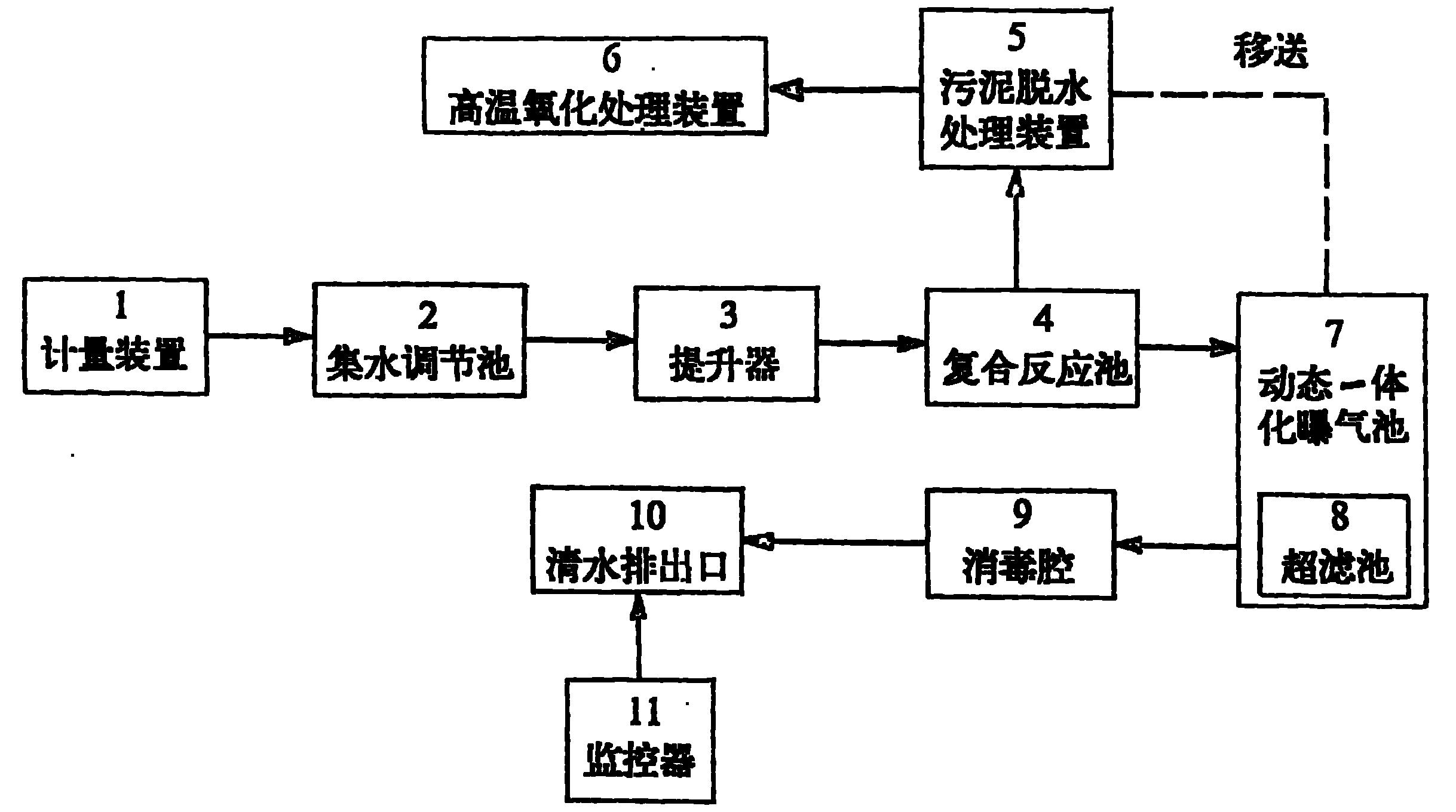 Process for printing and dyeing waste water treating tower