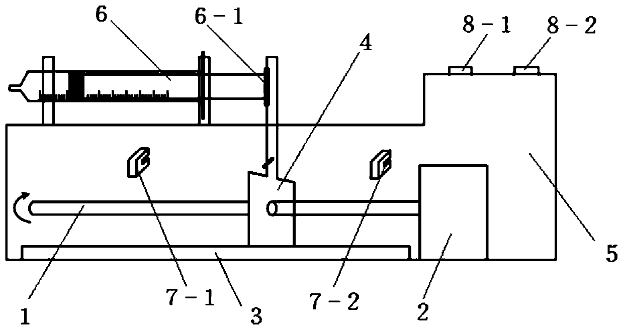 Micro-flow injection pump system for electrostatic spinning