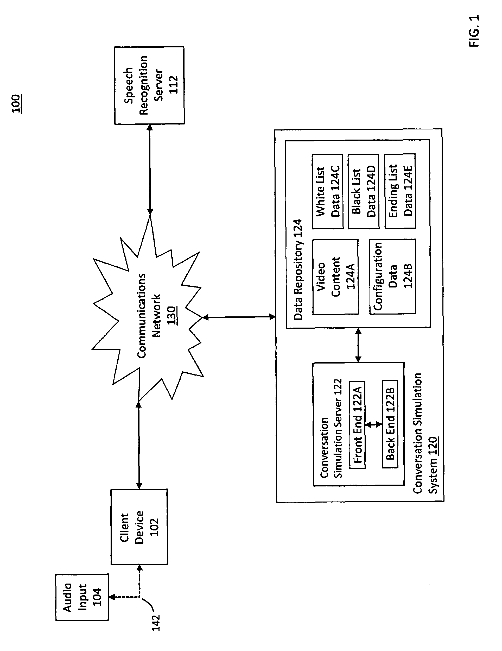 Systems and methods for extracting meaning from speech-to-text data