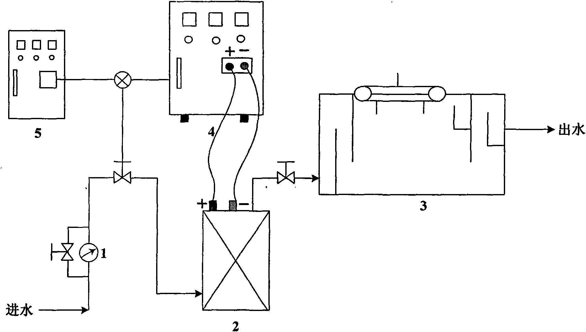 Design scheme of standardized electric flocculation equipment