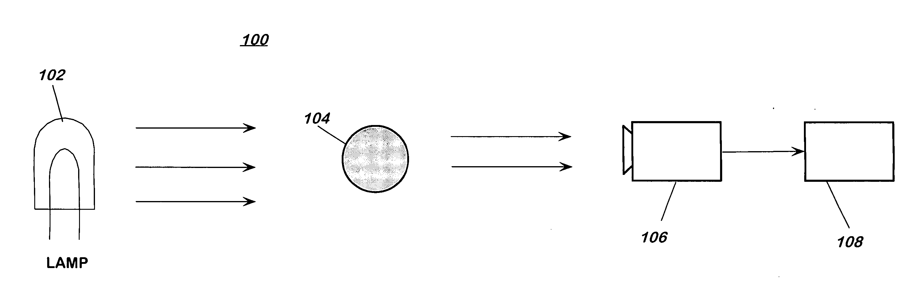 Method and apparatus for identifying a substance using a spectral library database