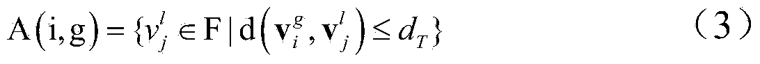 PU2RC-based MU-MIMO user selection method