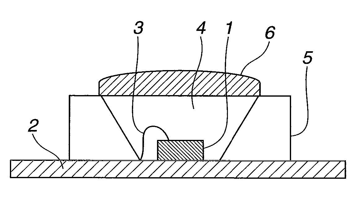 White thermosetting silicone resin composition for molding an optical semiconductor case and optical semiconductor case