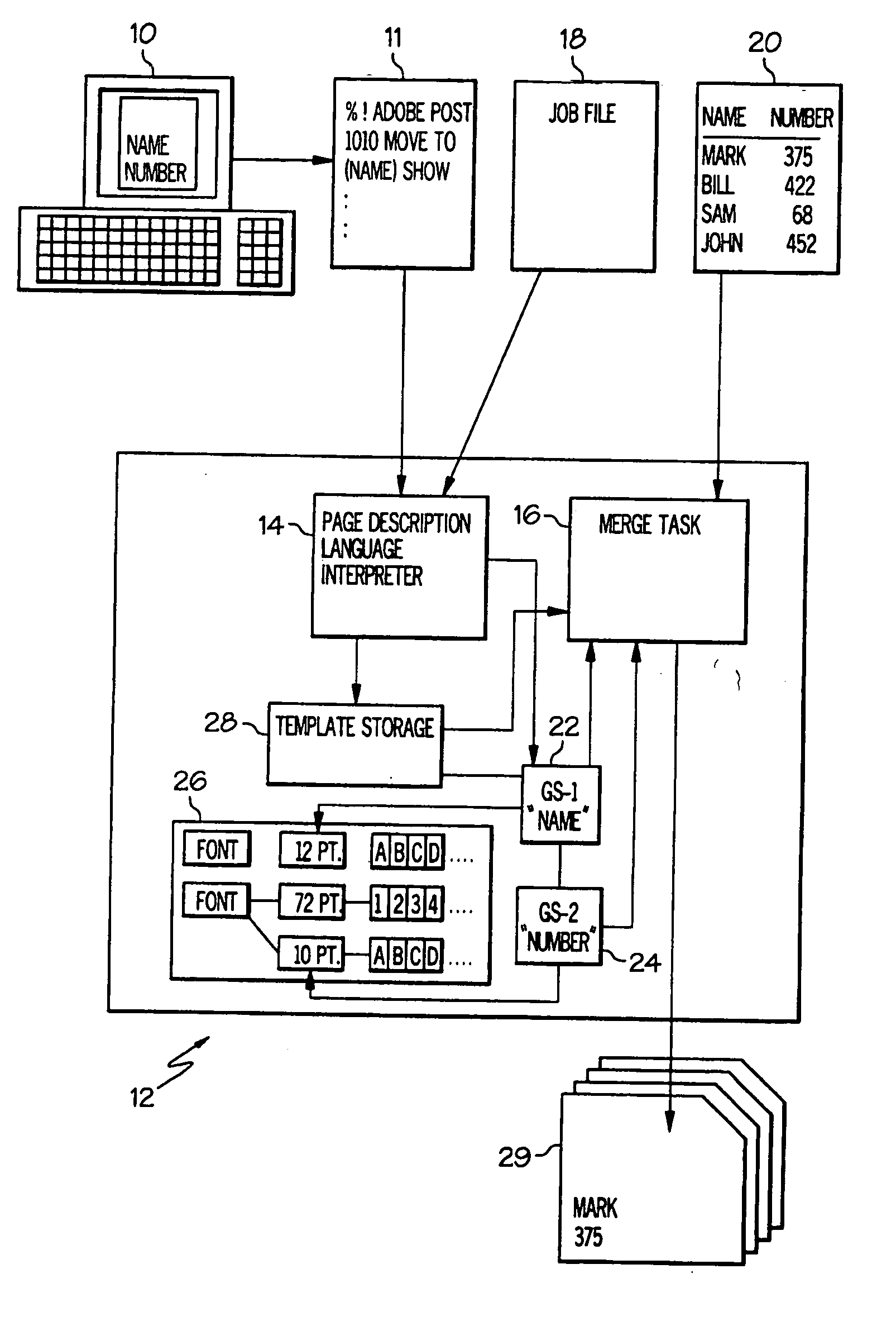 Method of utilizing variable data fields with a page description language