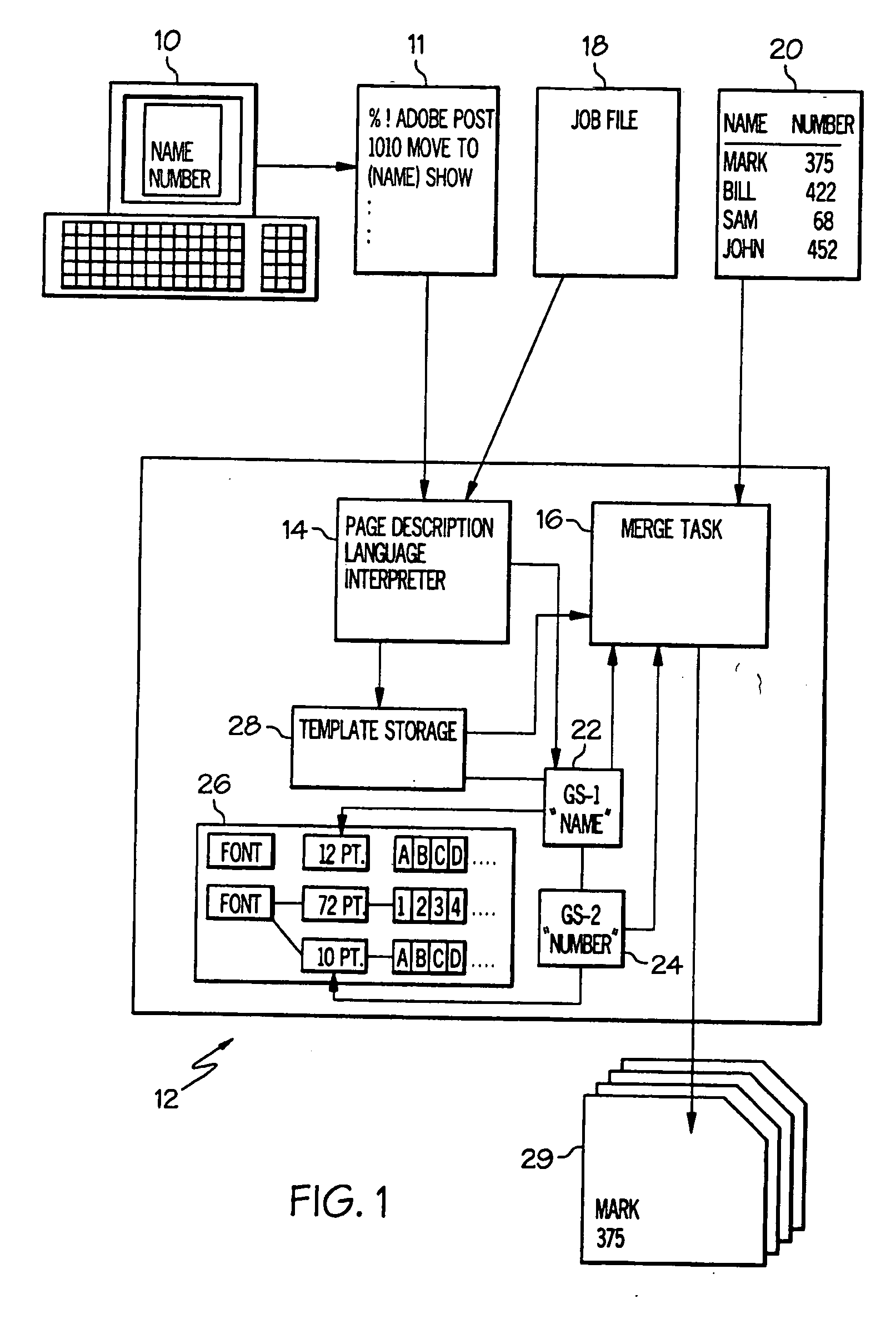 Method of utilizing variable data fields with a page description language