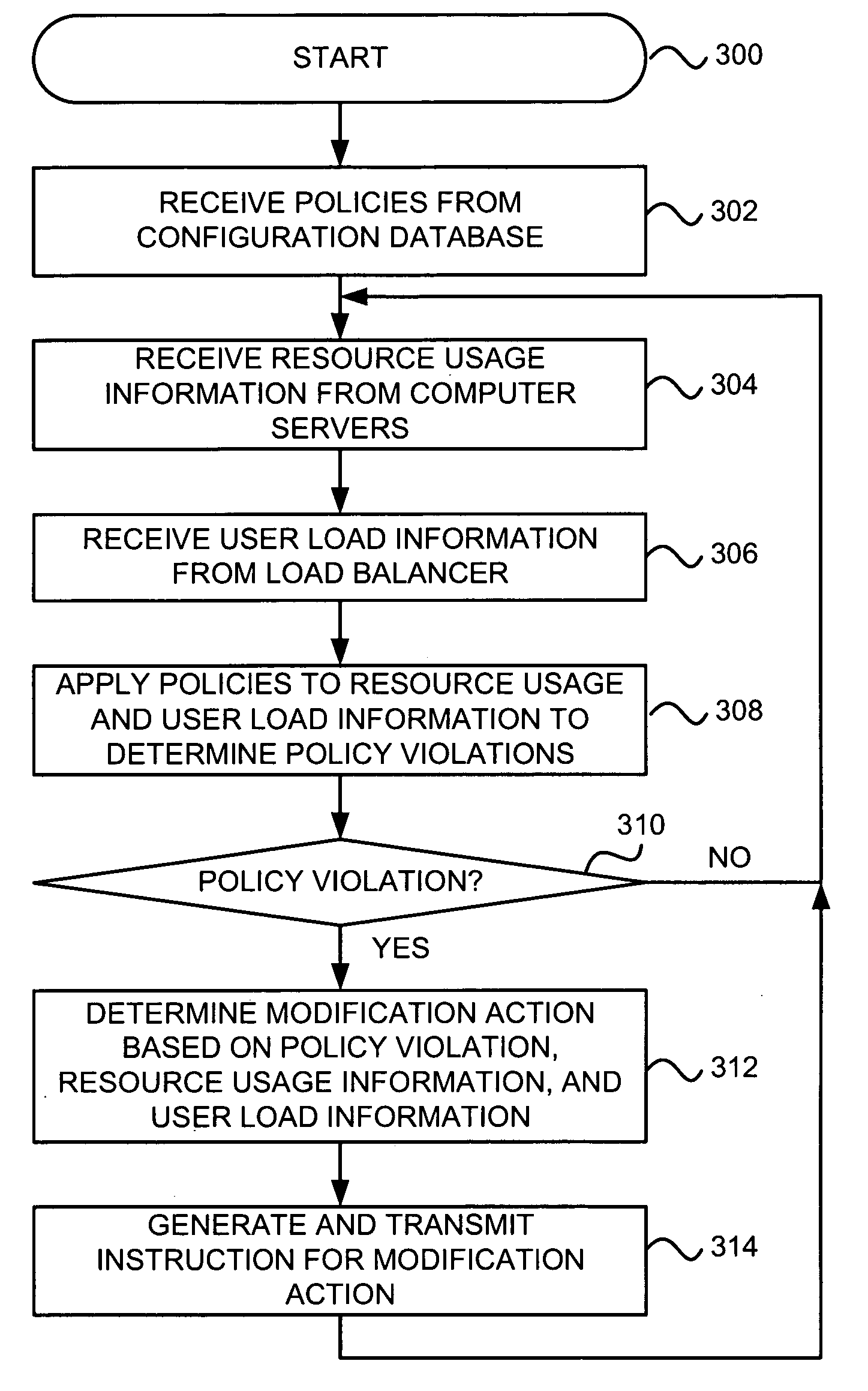 Systems and methods for policy-based application management