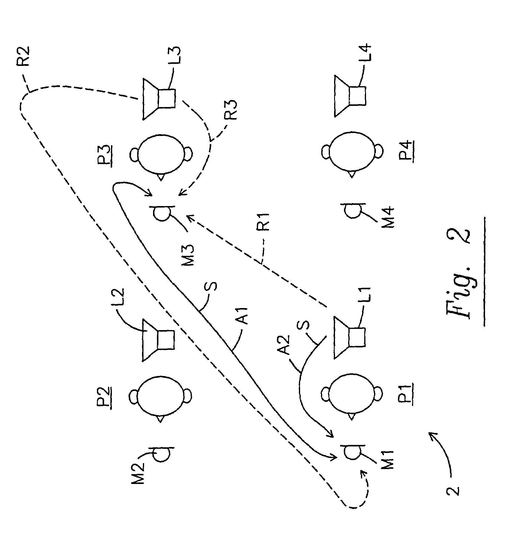 Process and device for compensating for signal loss