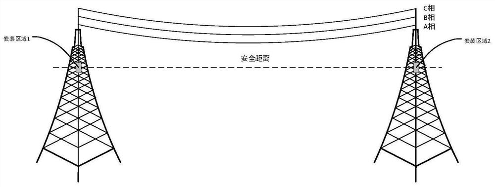 Overhead transmission line external damage prevention alarm device and method