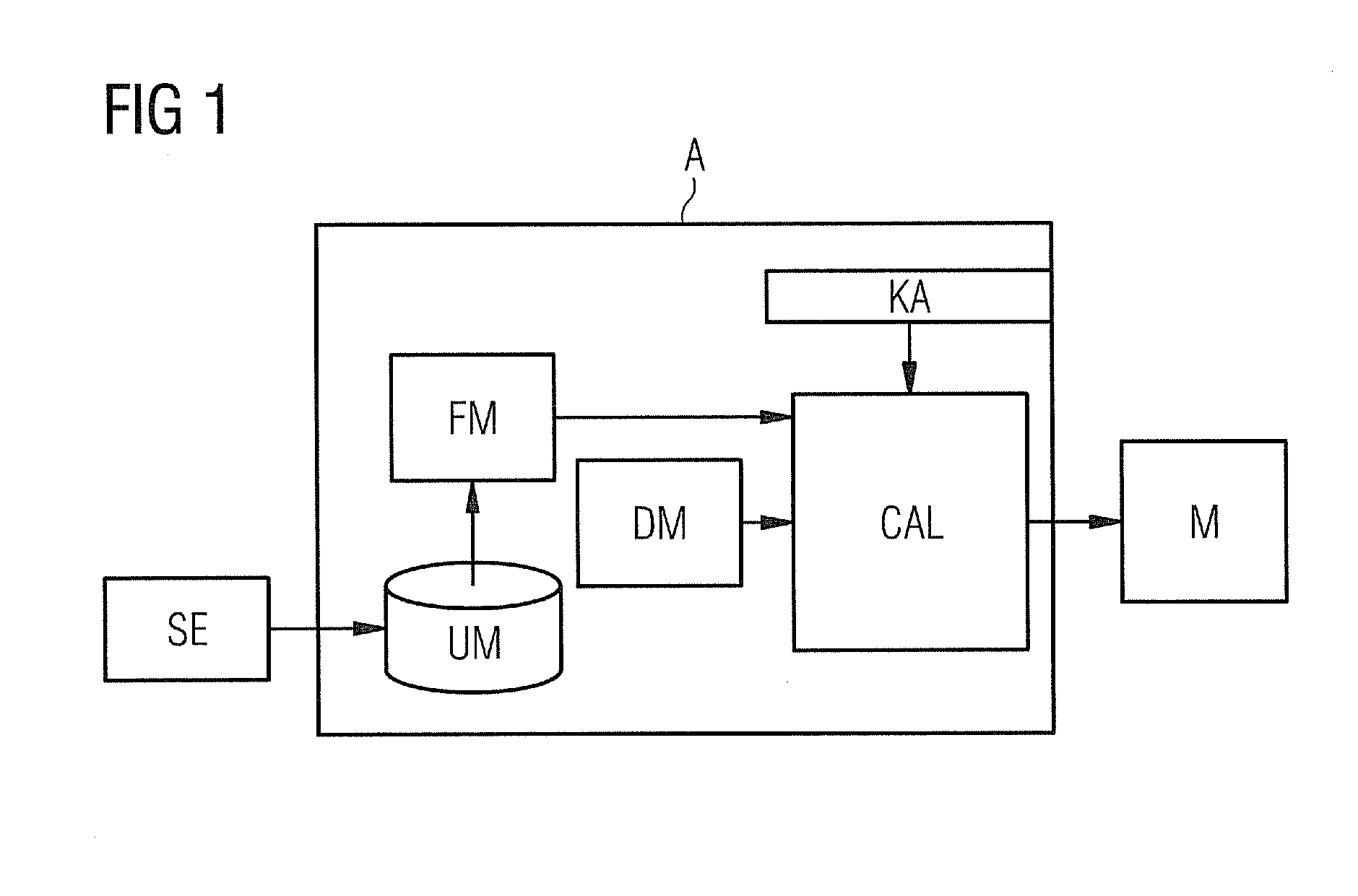 Method for monitoring the spatial environment of a mobile device