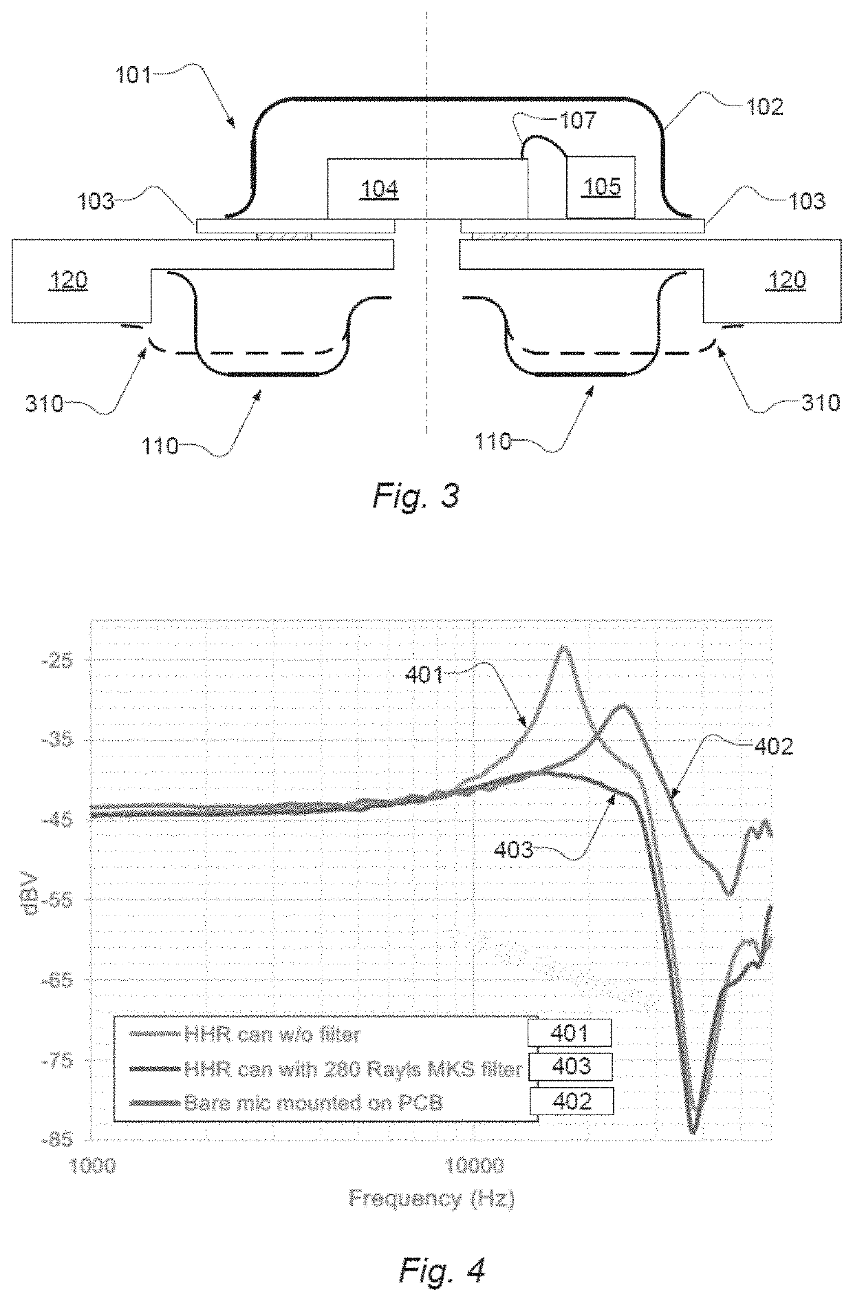 Microphone assembly with acoustic filter