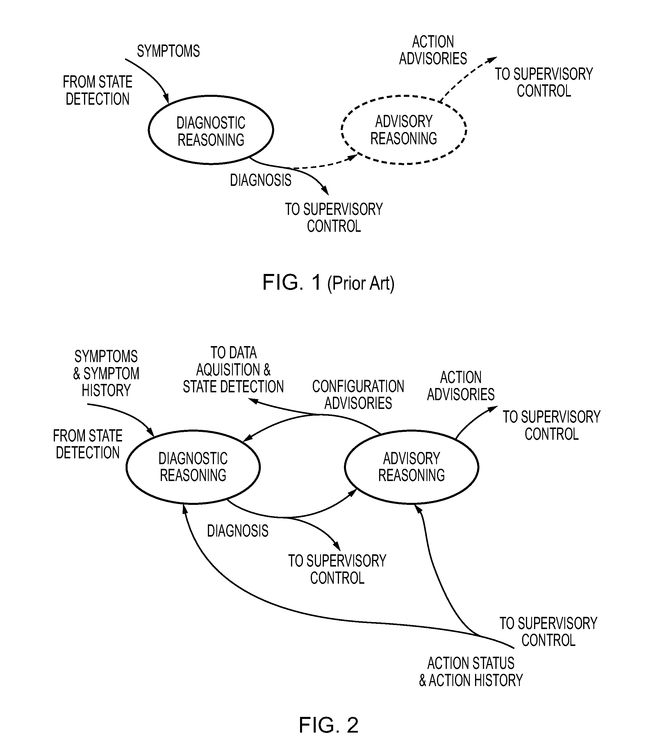 Method and system for managing the health of a machine