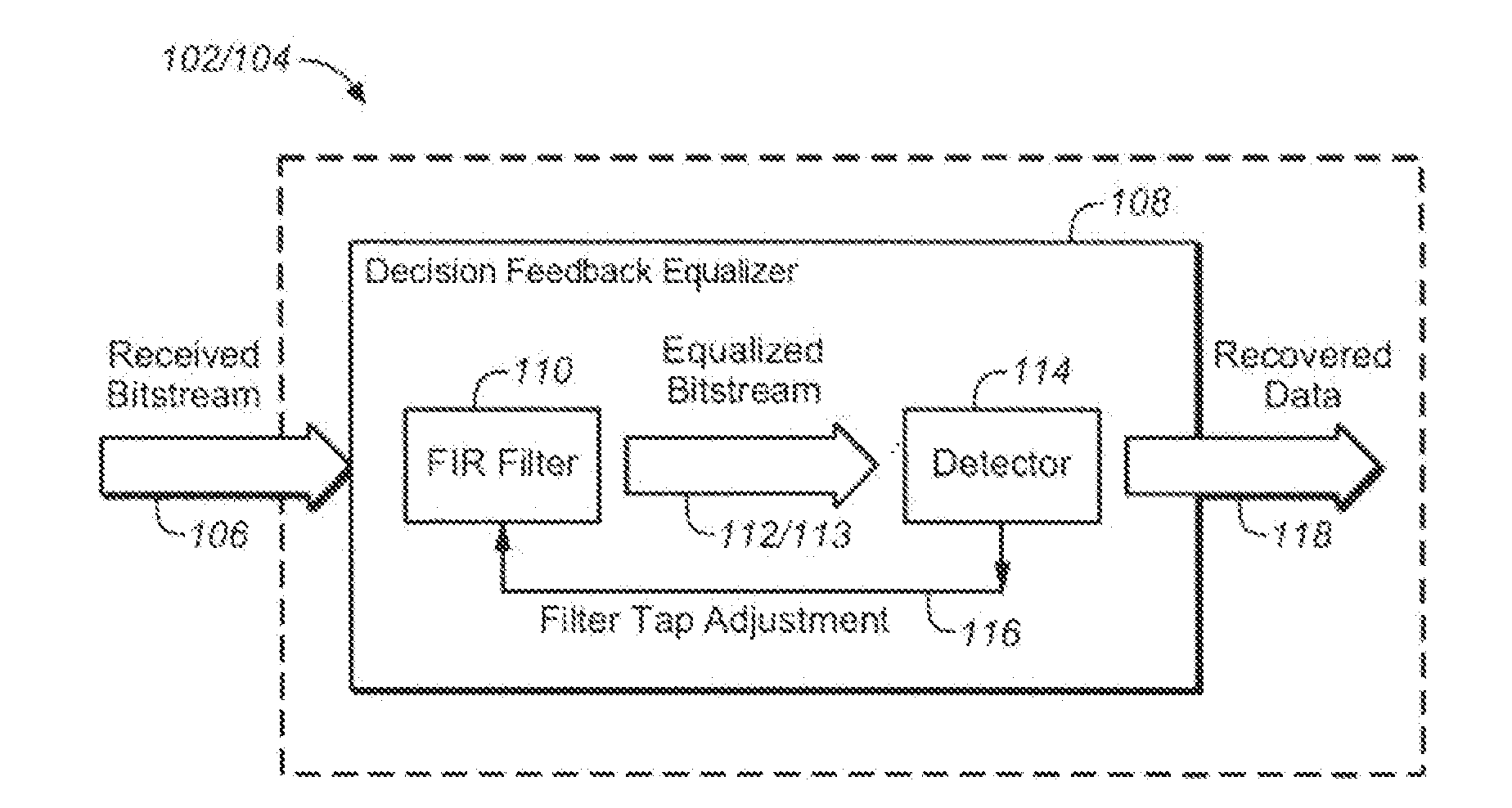 Application of alternate align primitives during sas rate matching to improve continuous adaptation