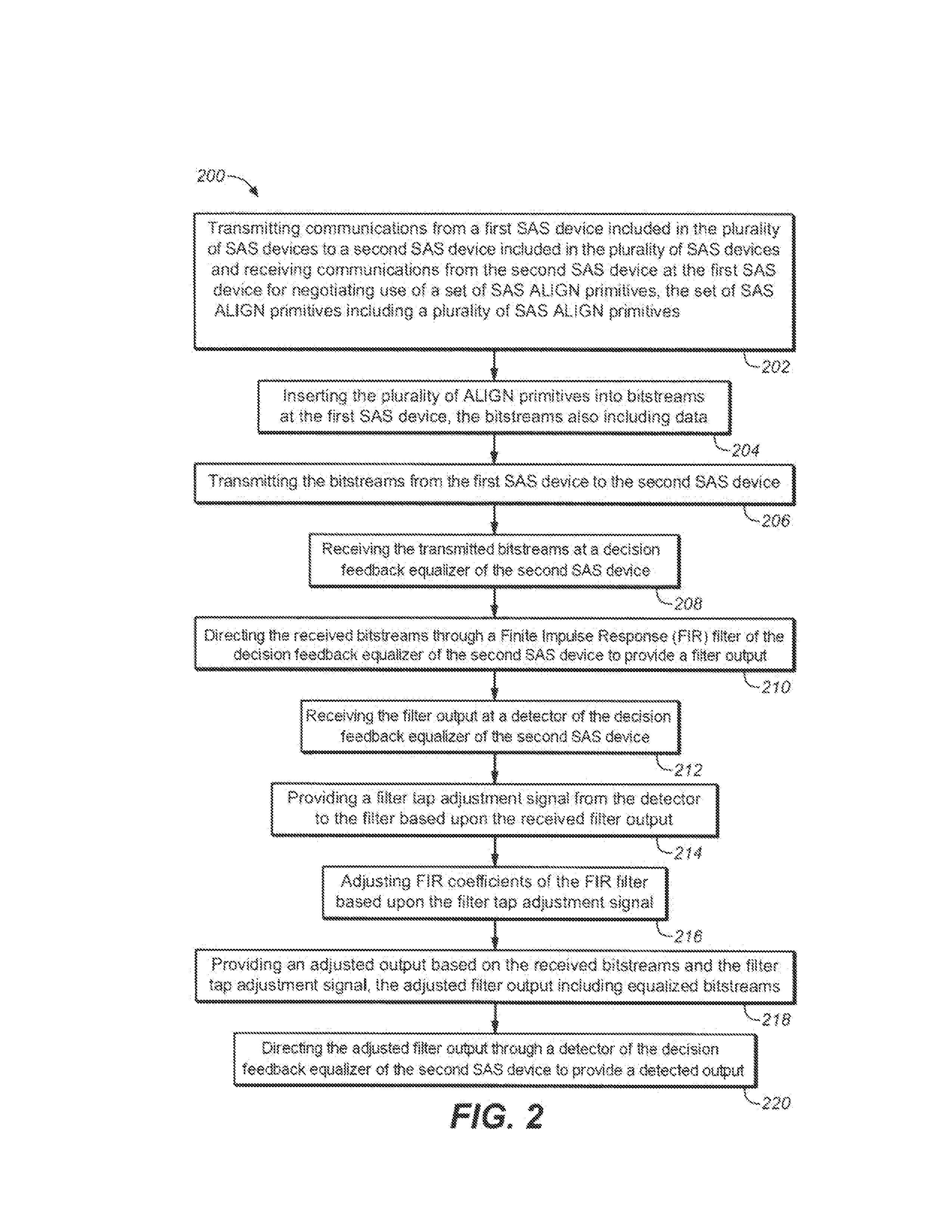 Application of alternate align primitives during sas rate matching to improve continuous adaptation