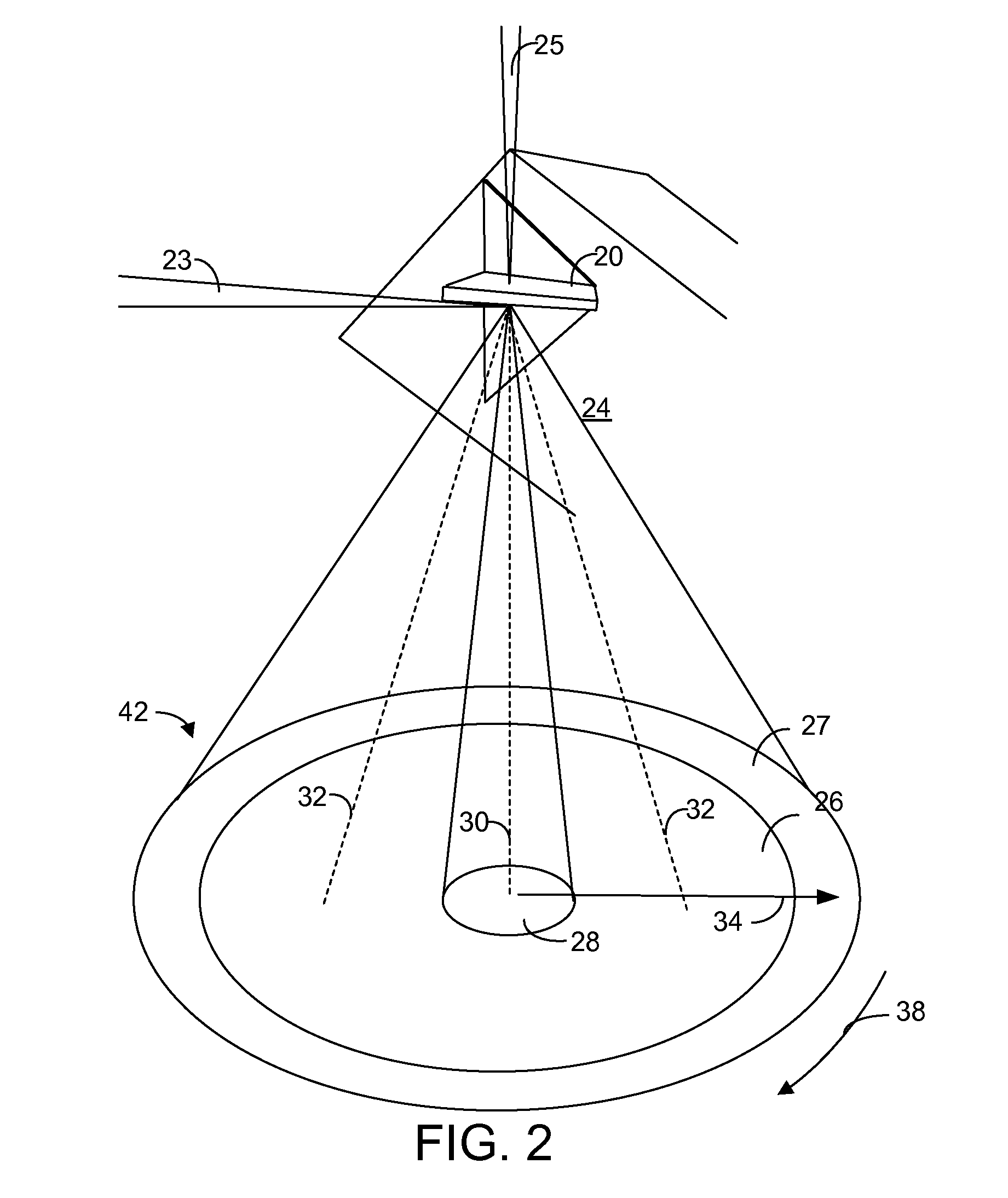 Measurement and endpointing of sample thickness