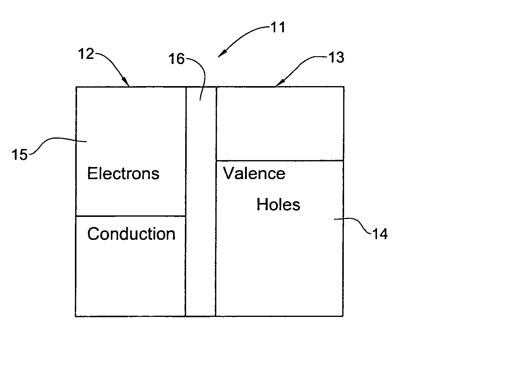 Terahertz radiating device based on semiconductor coupled quantum wells