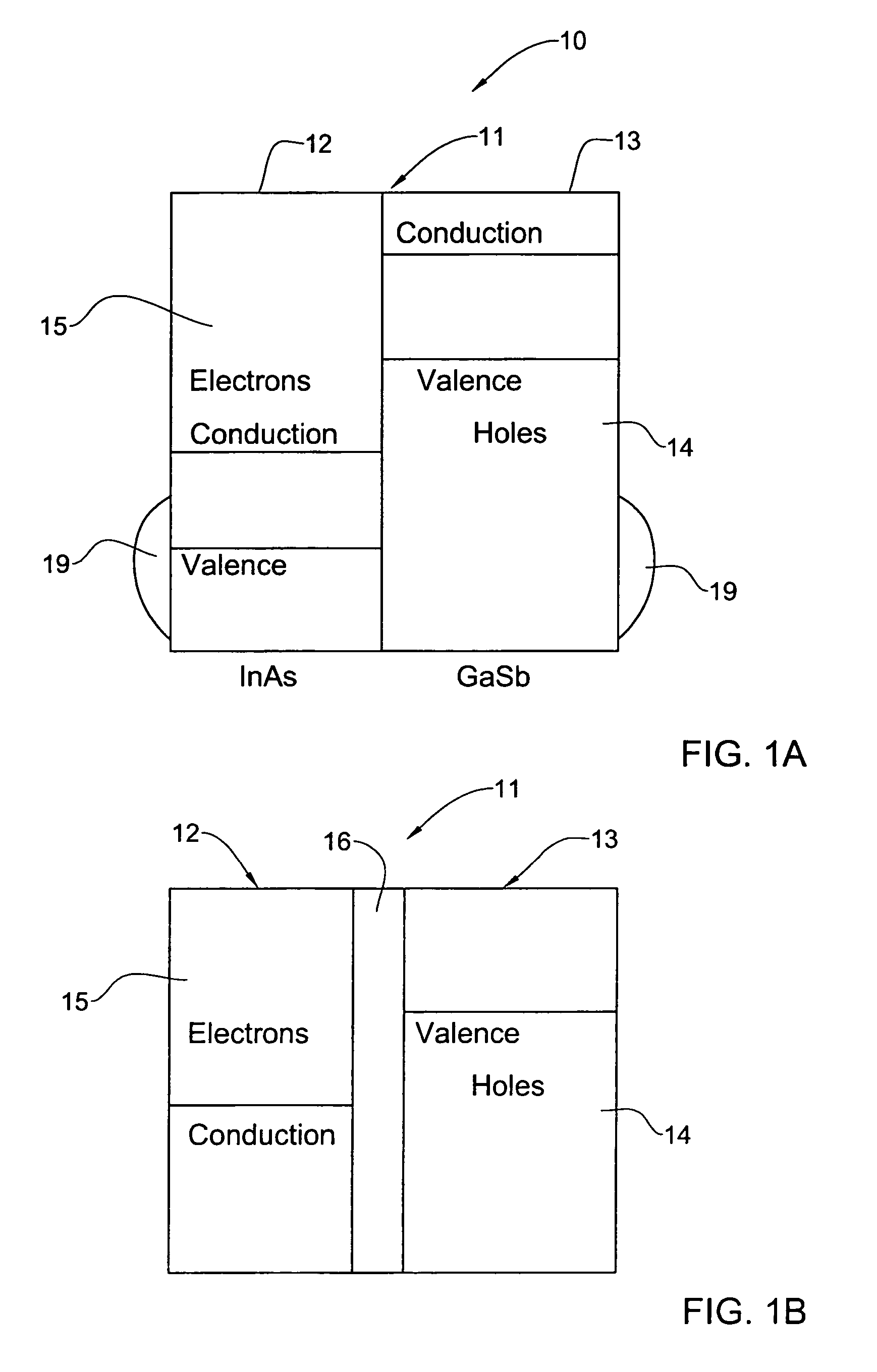 Terahertz radiating device based on semiconductor coupled quantum wells