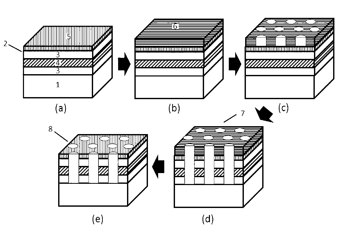 Multilayer asymmetrical metamaterial capable of realizing Fano resonance enhancement