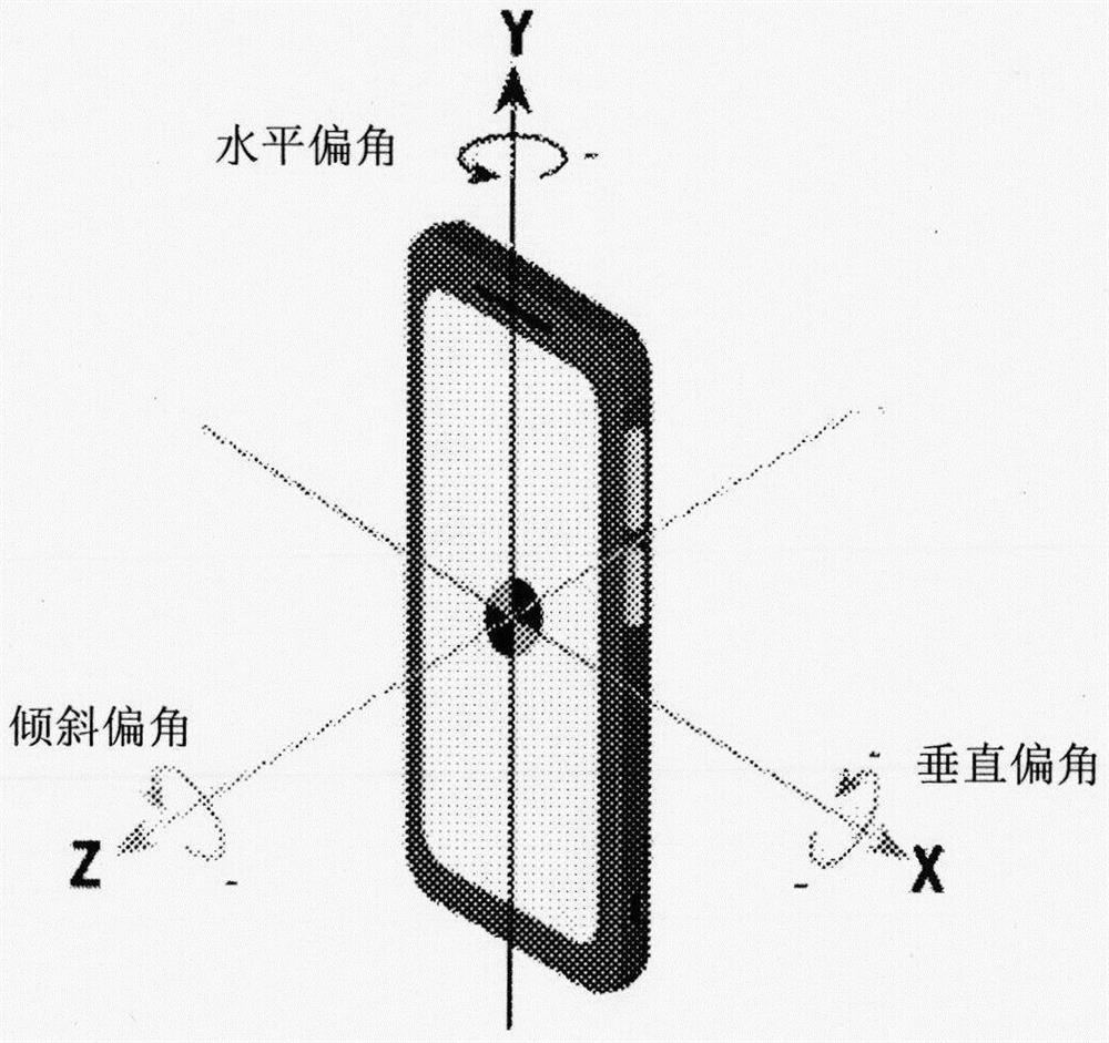 A low-altitude aircraft reconnaissance and early warning system and method based on an intelligent terminal