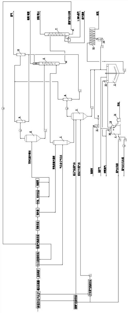 Crushed coal pressurized gasification gas-water separation and recycling system and method