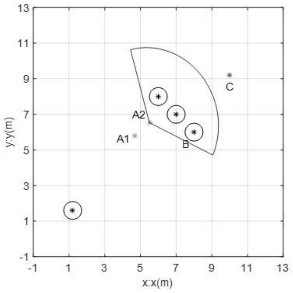 Local Dynamic Path Planning Method for Mobile Robots Based on Adaptive Dynamic Window