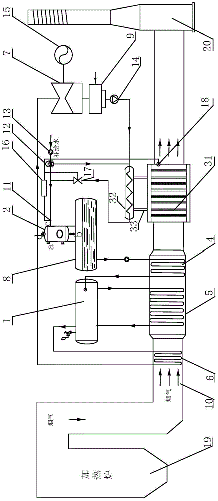 A self-deoxygenating waste heat boiler suitable for heating furnaces containing sulfur fuel