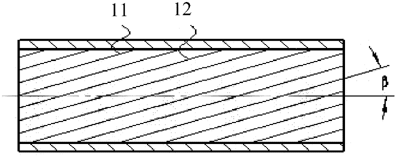 Heat exchanger and internal threaded copper tube thereof