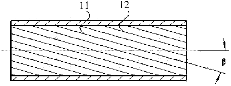 Heat exchanger and internal threaded copper tube thereof