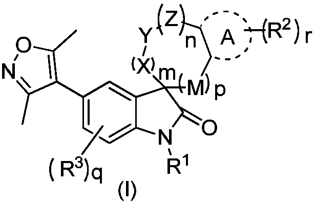 Indolone derivative as well as preparation method and application thereof