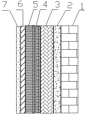 Building internal wall thermal insulation and fire resistance structure