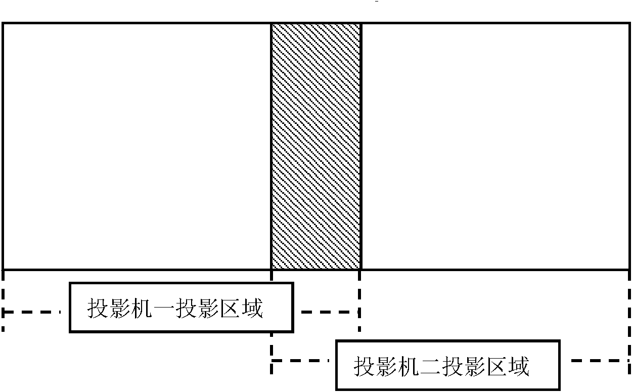 Splicing and fusing method applied to display large-sized images