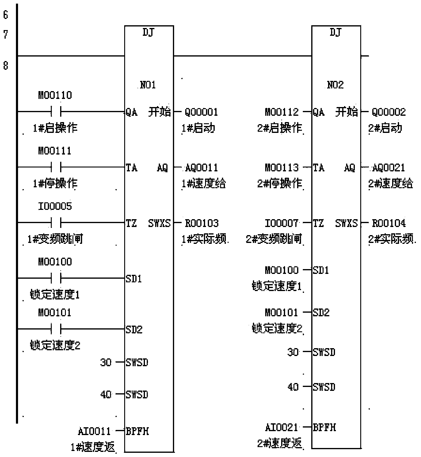 Fault treatment system and method of trolley type spherulitic graphite cast pipe annealing furnace