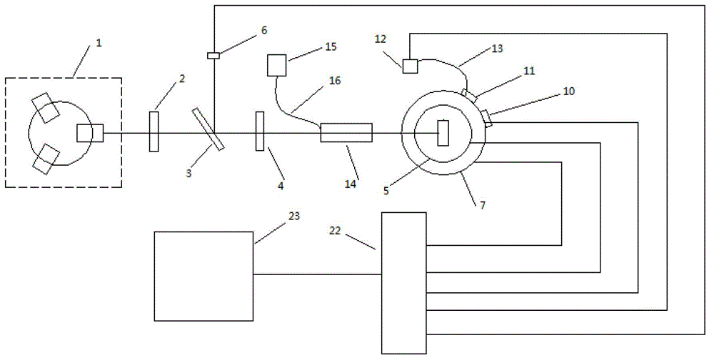 Device and method for measuring optical parameters of dielectric thin film