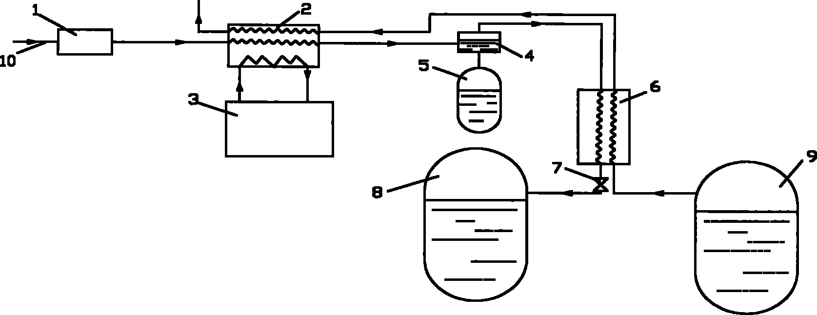 System for producing liquefied natural gas by utilizing liquid nitrogen cold energy
