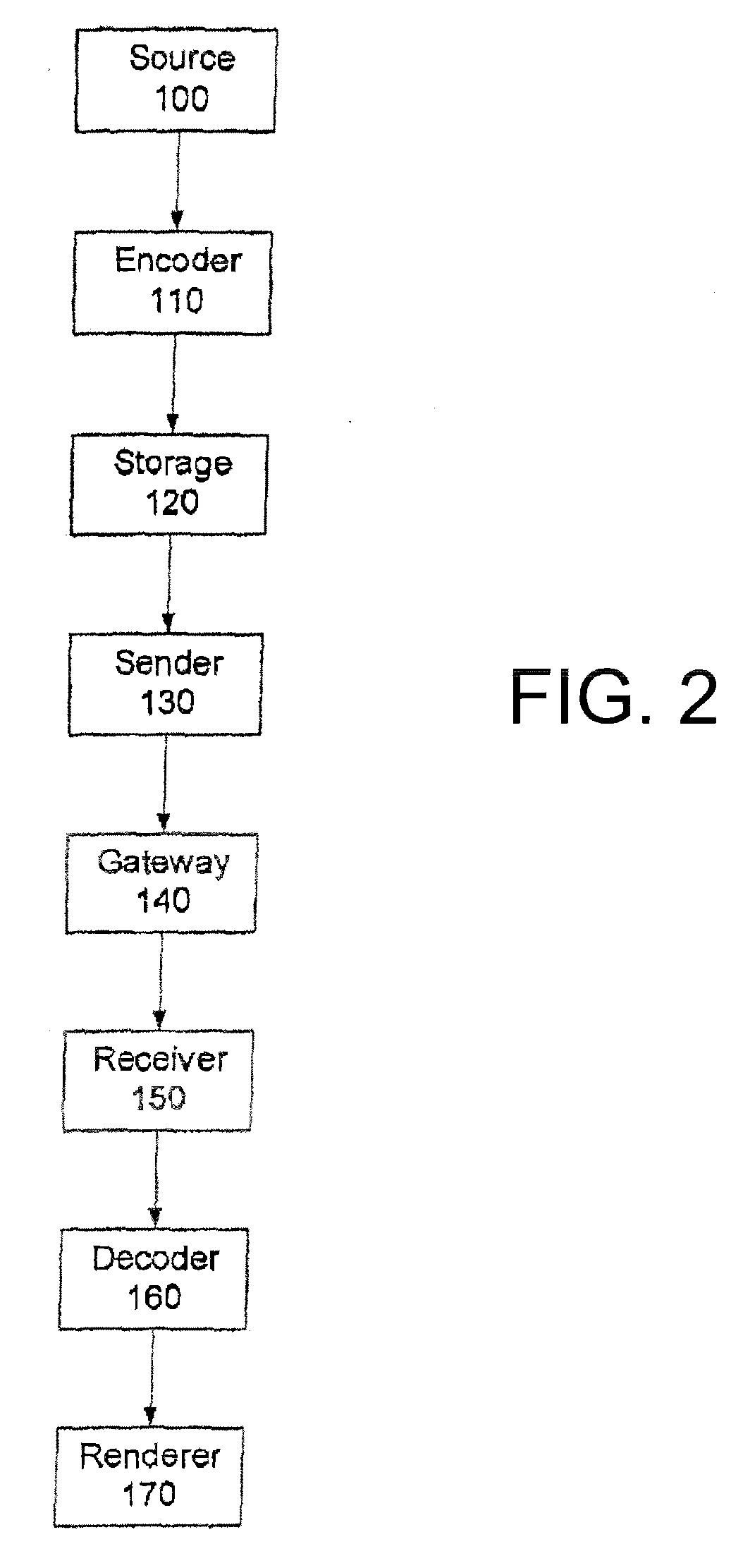 End-of-block markers spanning multiple blocks for use in video coding