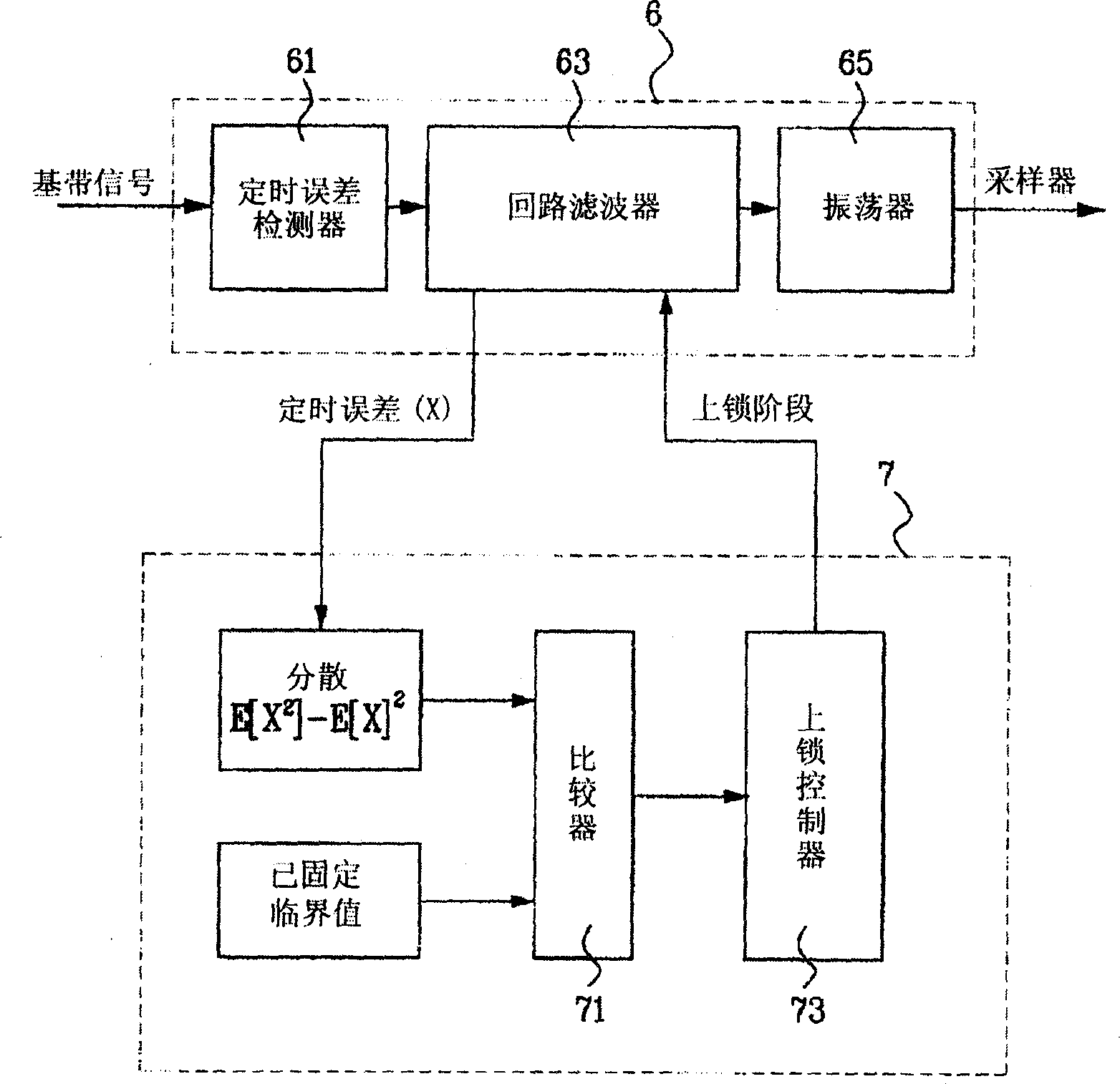 Locking and detecting device of digital broadcasting receiver and method