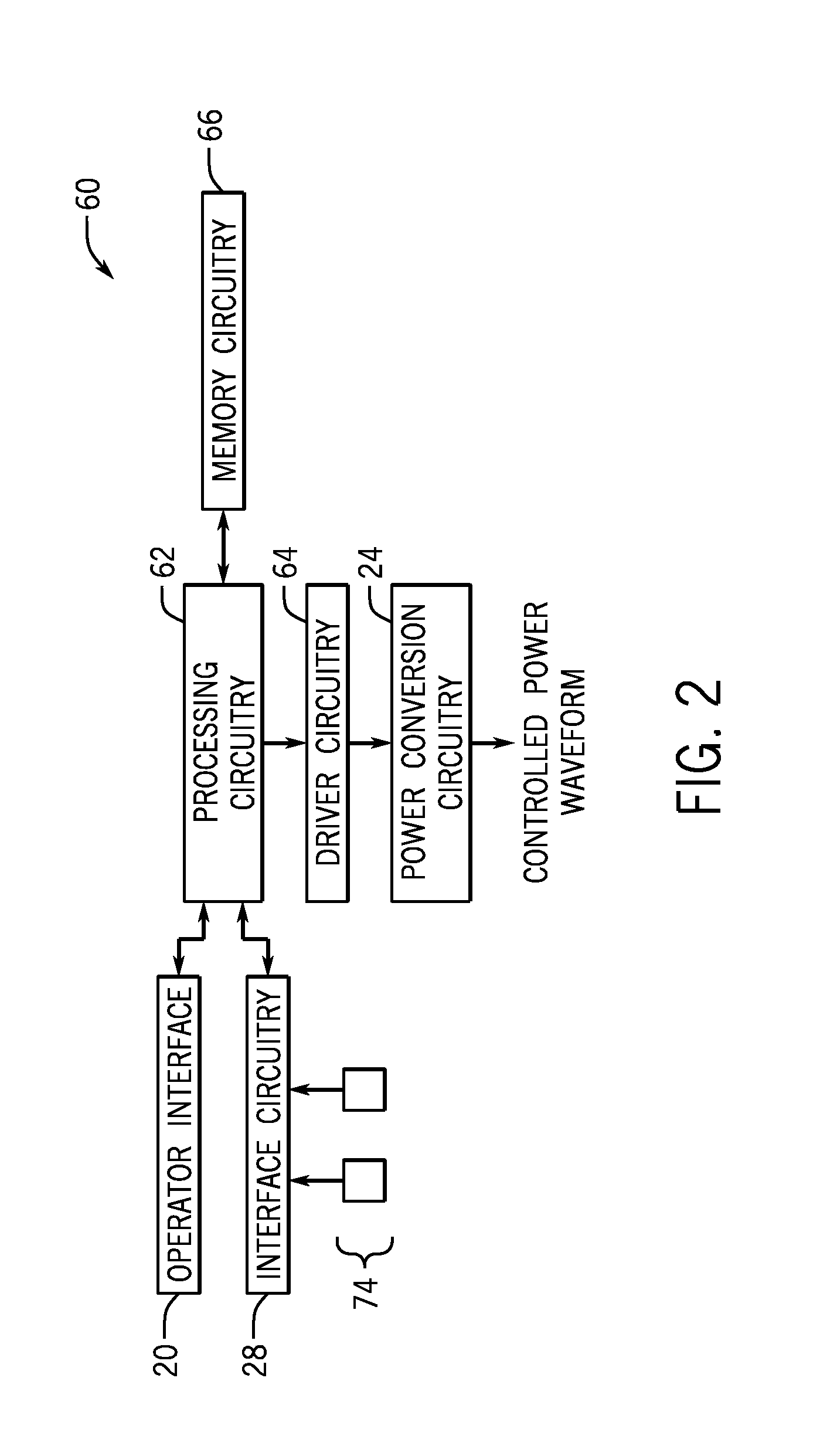Controlled short circuit welding system and method