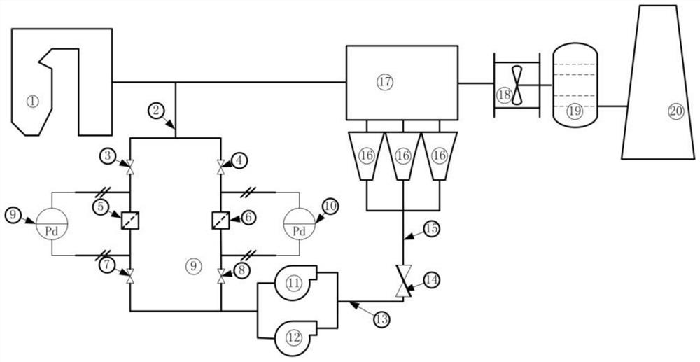 Gas supply system and method for gasification air of electrostatic precipitation ash hopper