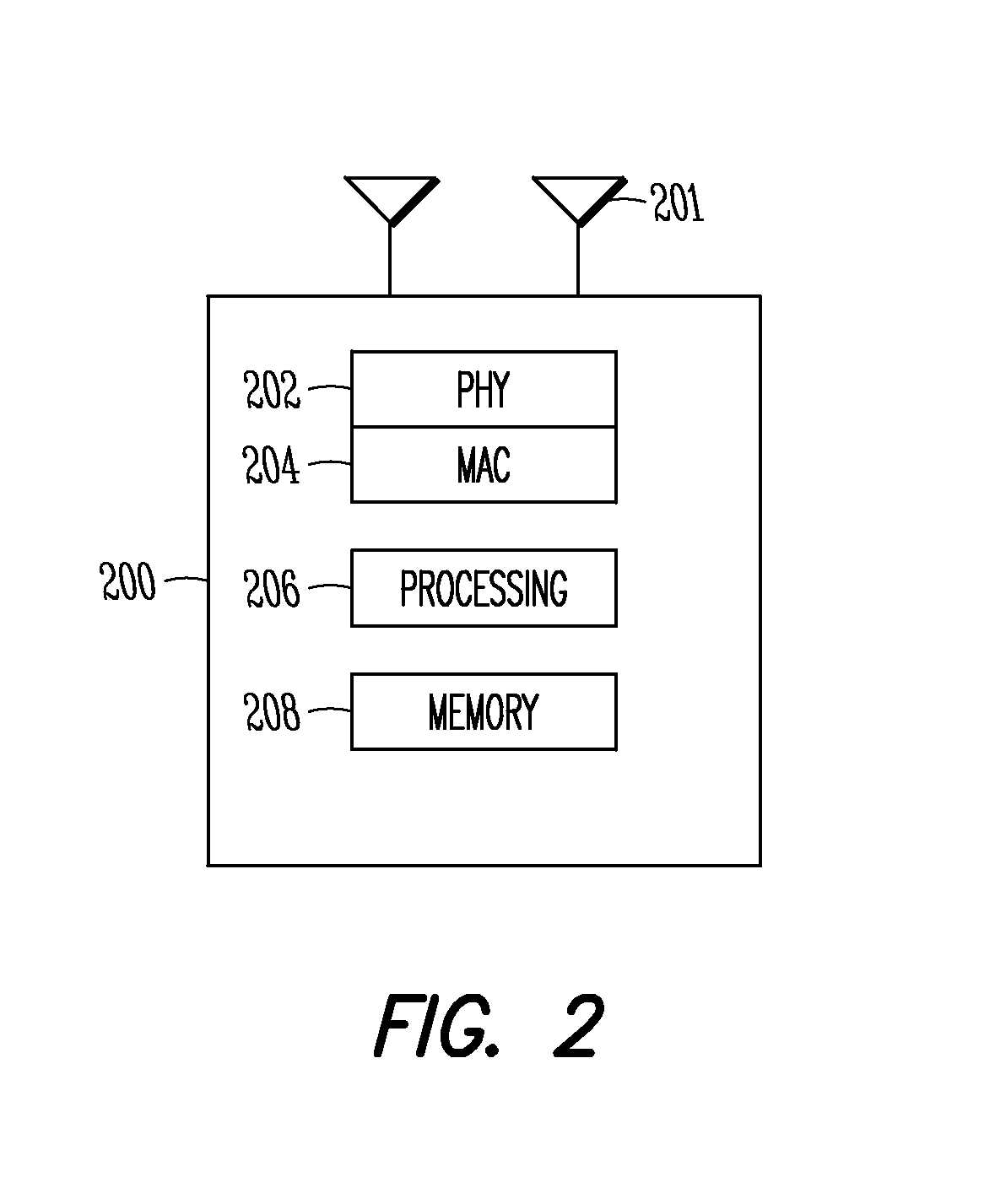 Device, system and method employing unified flexible 5g air interface