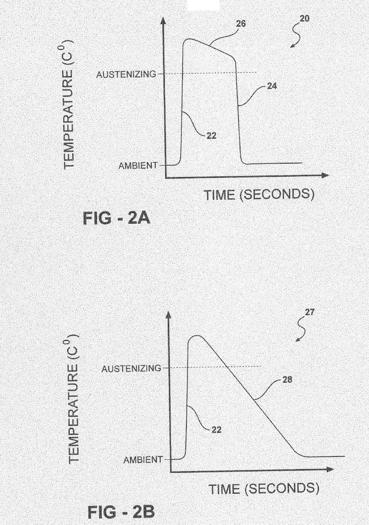 Microtreatment of iron-based alloy. apparatus and method therefor and articles resulting therefrom