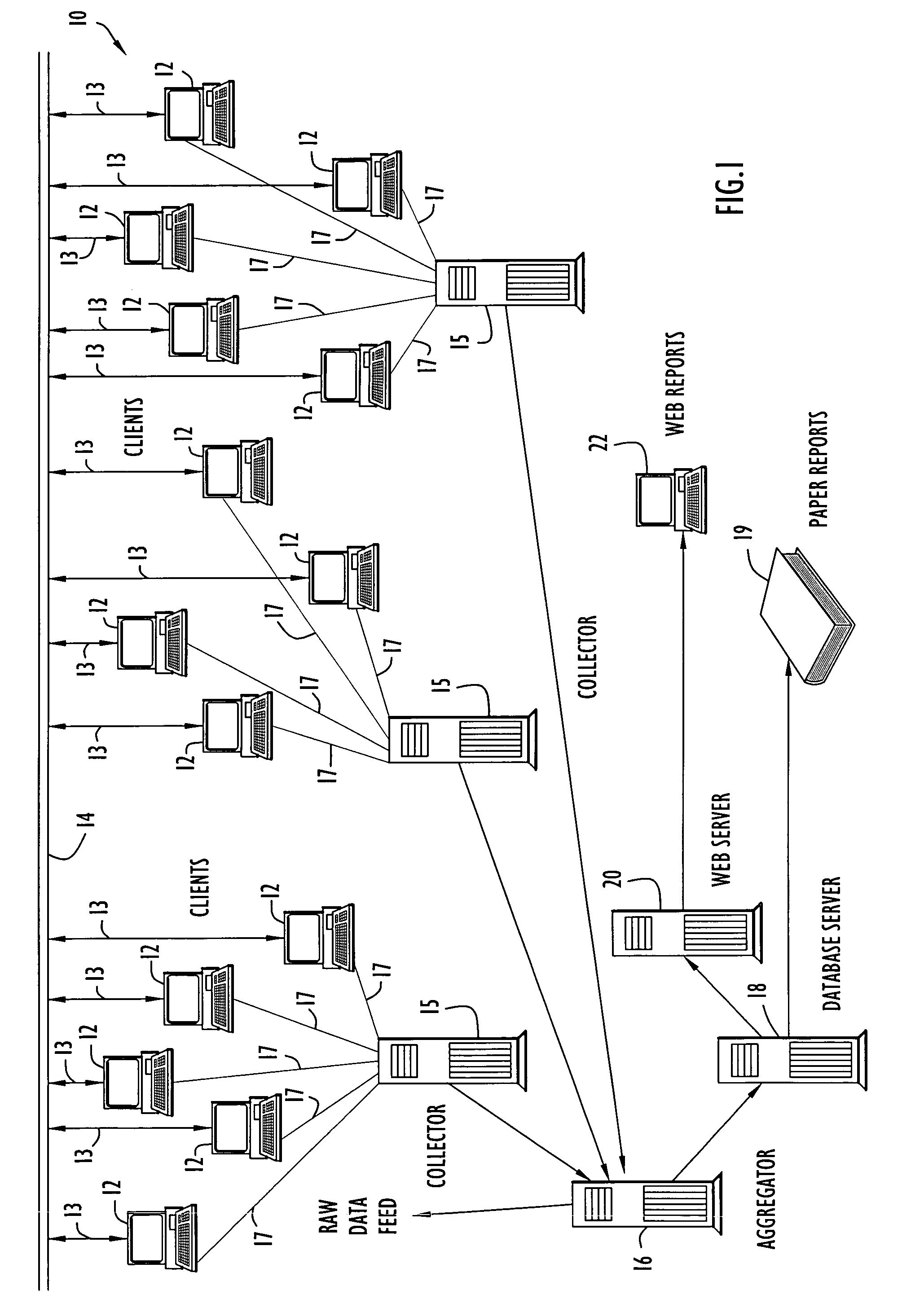 Methods and apparatus for monitoring end-user experience in a distributed network