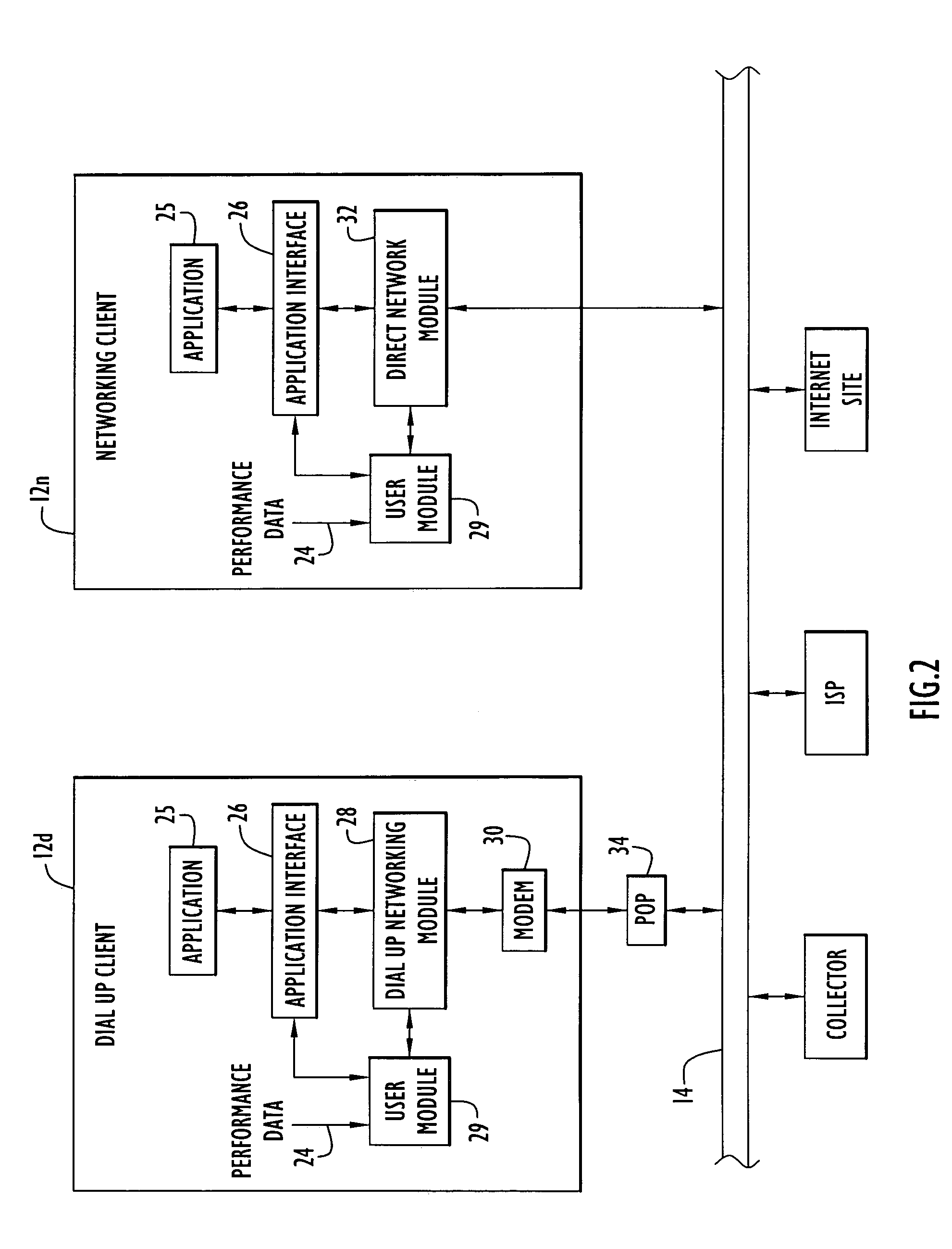 Methods and apparatus for monitoring end-user experience in a distributed network