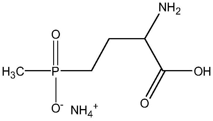 Synthesis method of glufosinate-ammonium