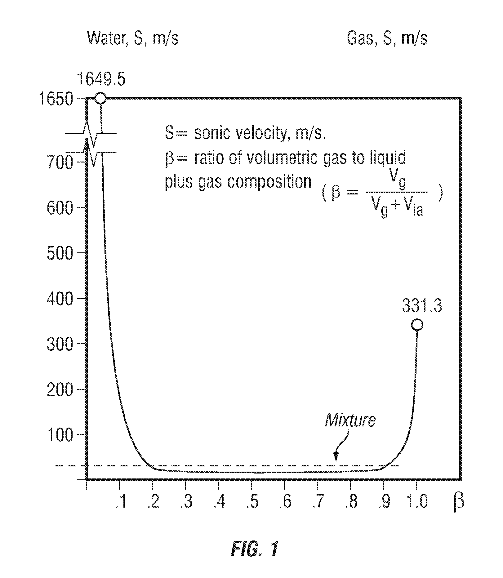 Apparatus and method for utilizing thermal energy
