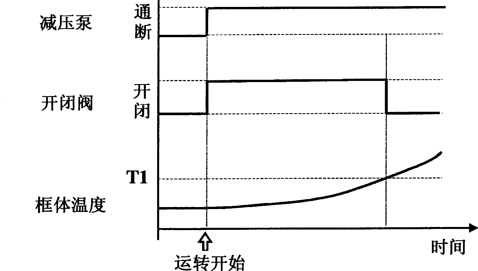 Gas enriching device and blowing device using the same