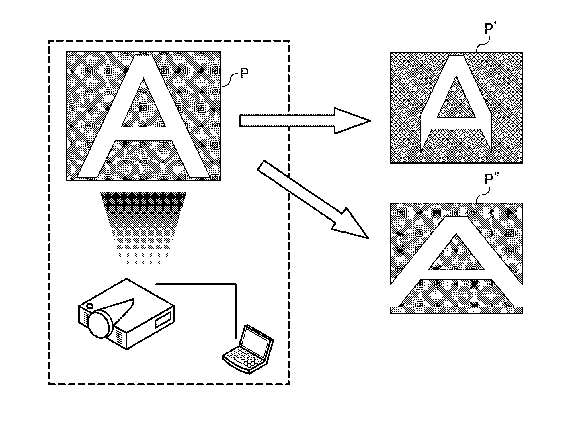 Signal determination apparatus, optical projection apparatus, signal determination method, and storage meidum