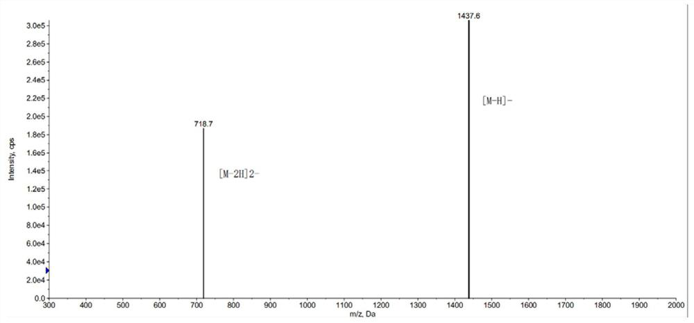 Antibacterial peptide and application thereof