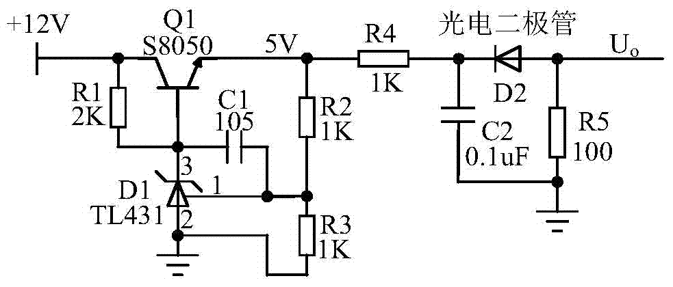 A method and device for controlling and stabilizing the light intensity of a broadband light source